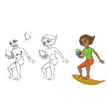 Character Development